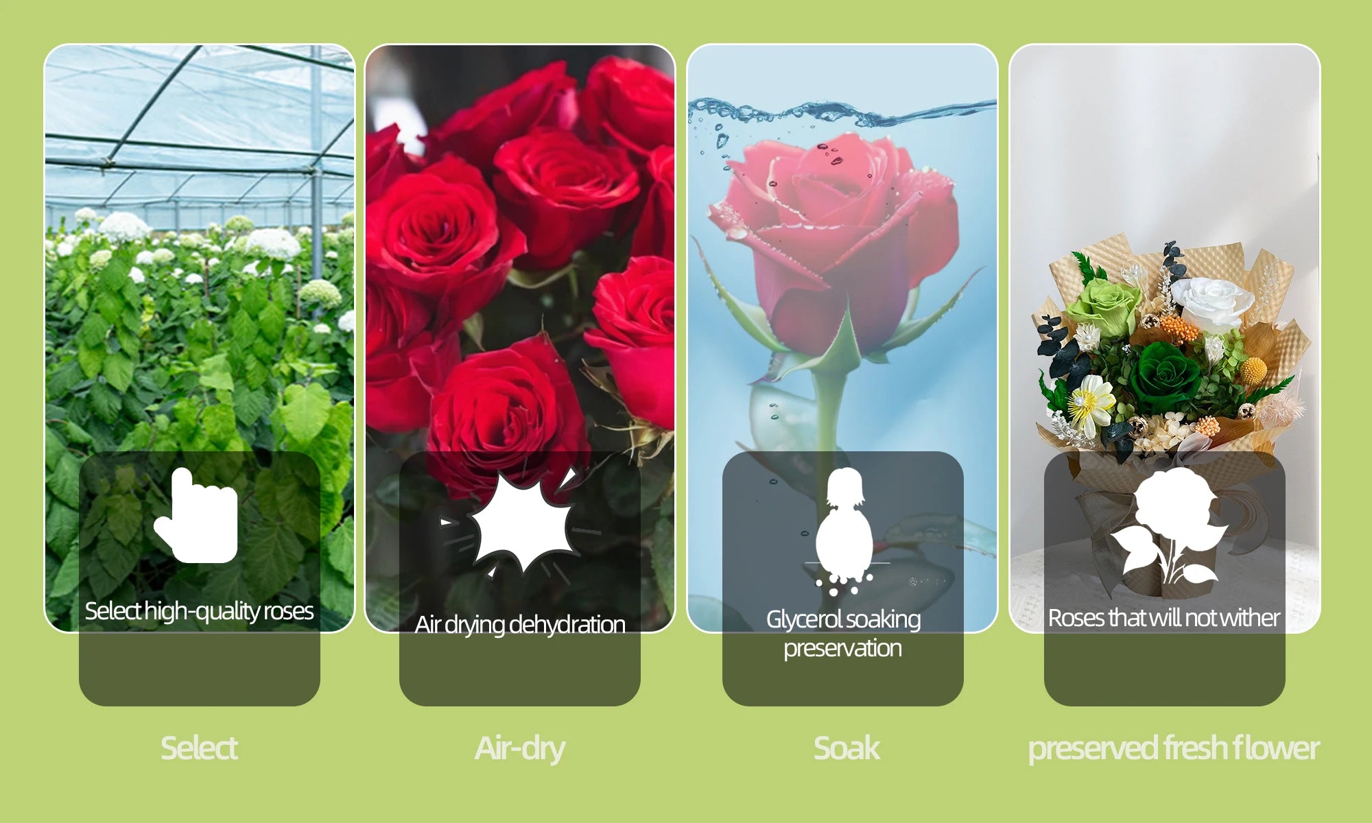Long Lasting Preserved Flower Bouquet Gift for Valentine's Day - Zero Maintenance Artificial Flowers, Fresh 3 Years in Home Deco
