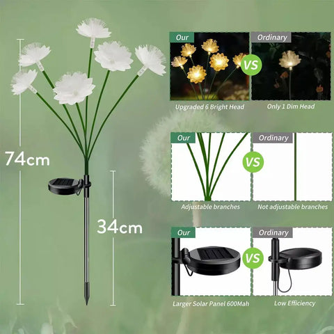 Solar Flower Garden Light Outdoor Lights For Yard Landscape Lighting Pathway Outside Powered Led Fiber Optic Driveway Waterproof